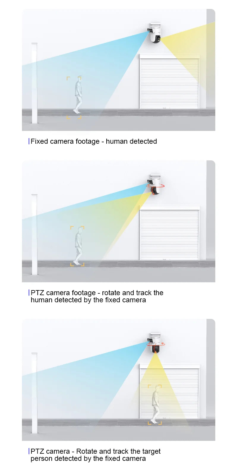 Xiaomi CW500 Dual 4MP Outdoor Camera – AI, 2-Way Audio, Night Vision