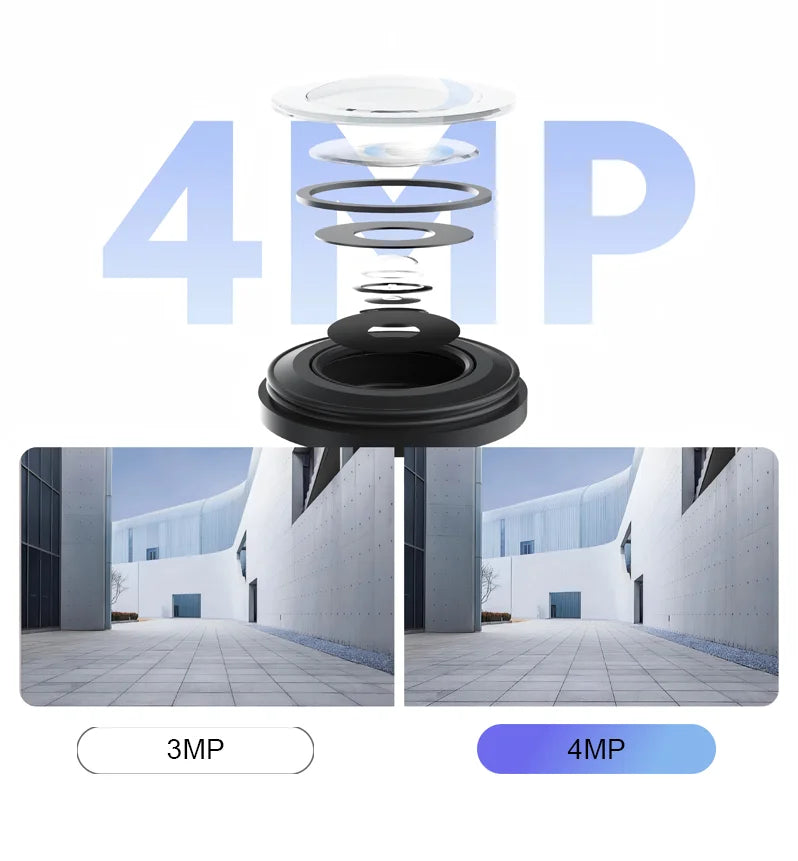 Xiaomi CW500 Dual 4MP Outdoor Camera – AI, 2-Way Audio, Night Vision