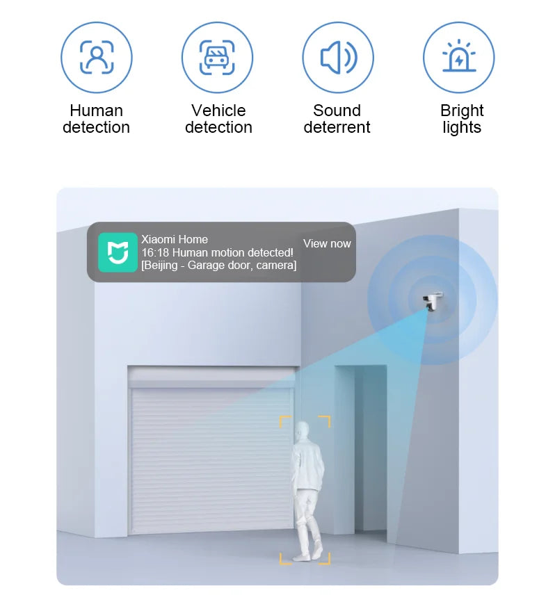 Xiaomi CW500 Dual 4MP Outdoor Camera – AI, 2-Way Audio, Night Vision